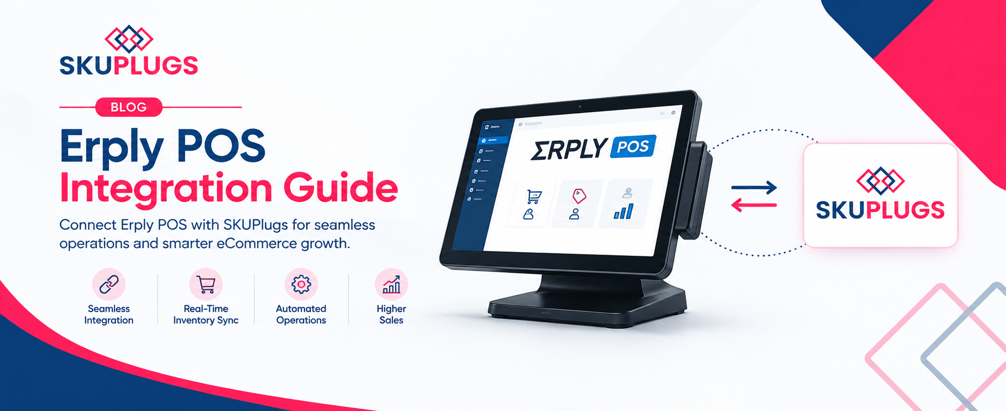Erply POS Integration