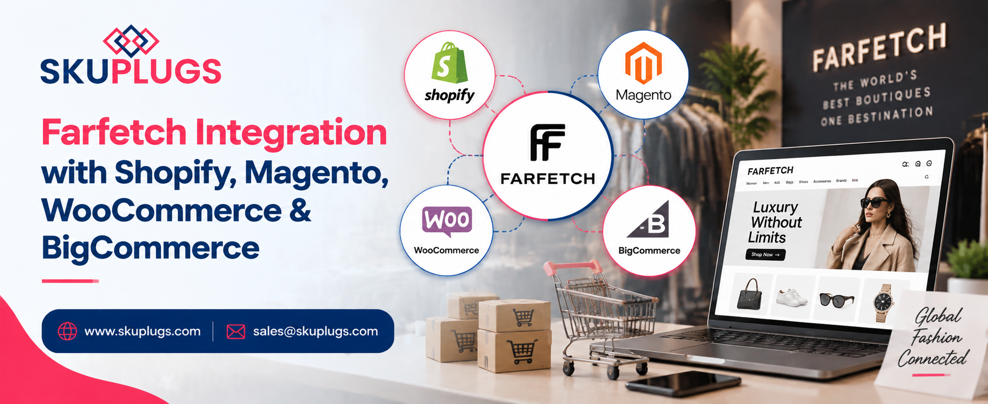 Farfetch Integration with SHopify, Bigcommerce and More