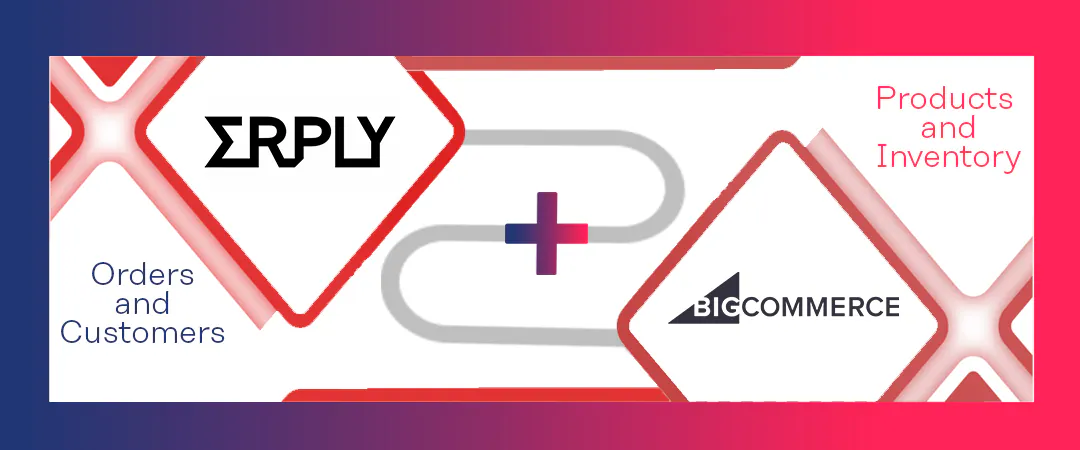 Erply Bigcommerce Integration
