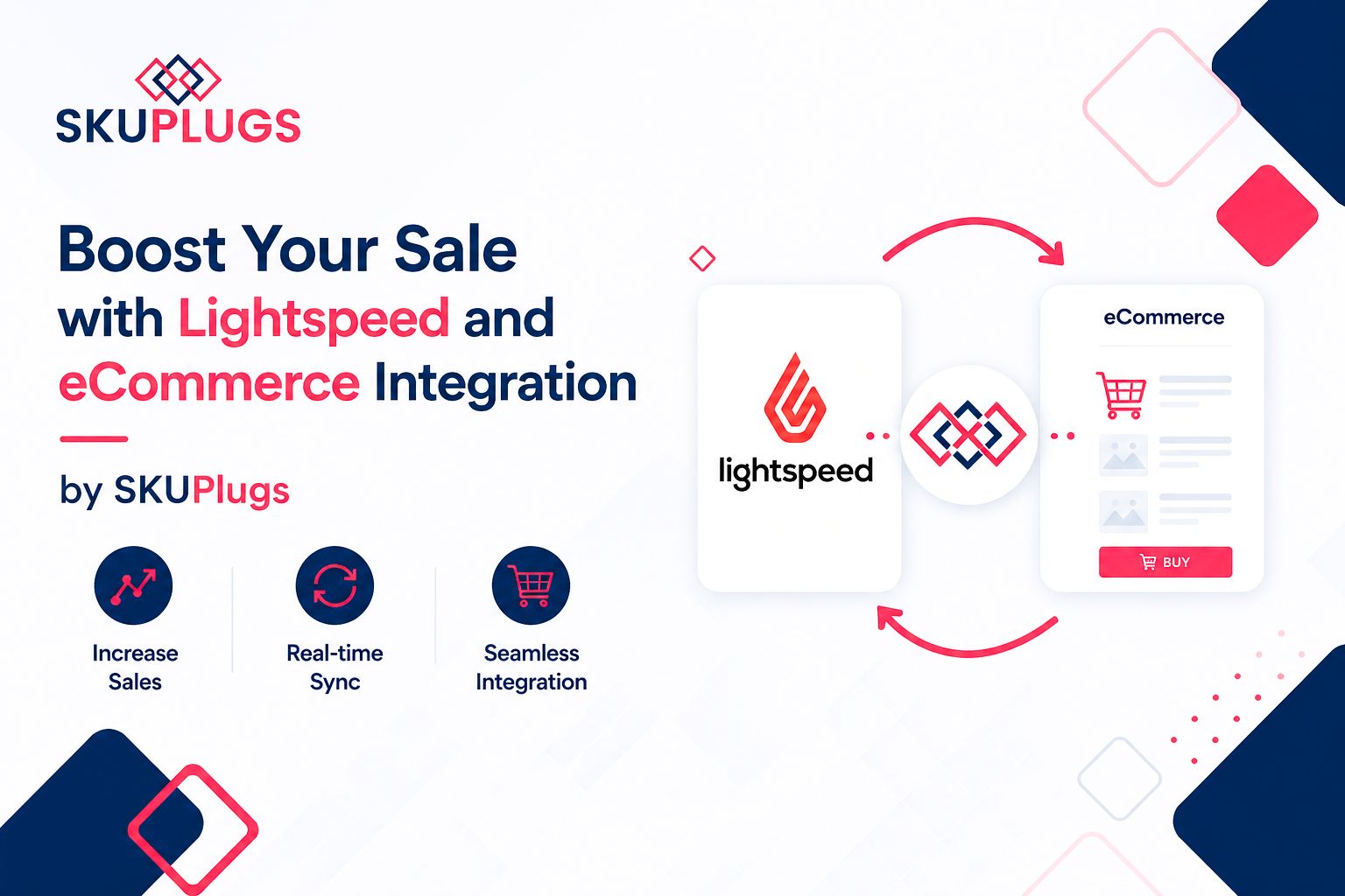 Boost Your Sale with Lightspeed and eCommerce Integration by SKUPlugs