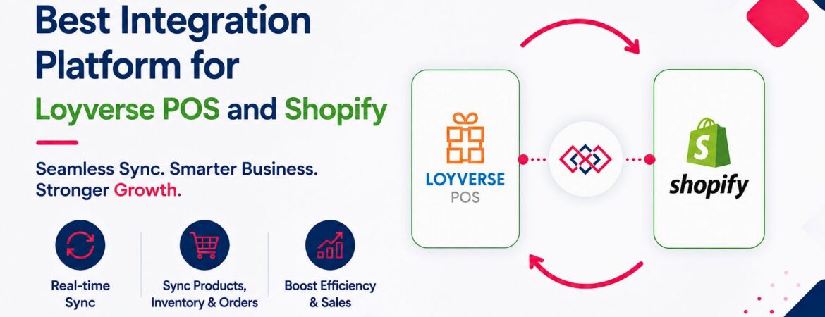 Best Integration Platform for Loyverse POS and Shopify