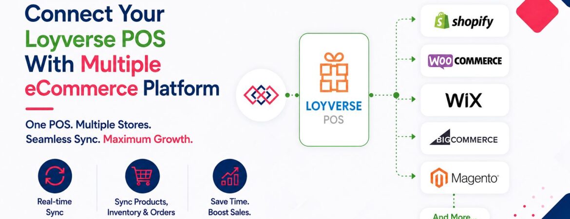 Connect Your Loyverse POS With Multiple eCommerce Platform