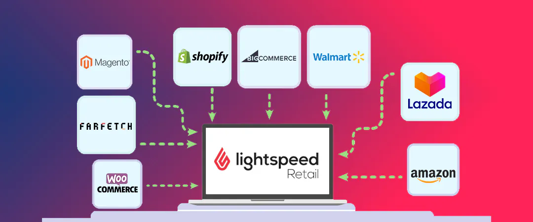Lightspeed Retail POS with eCommerce platforms