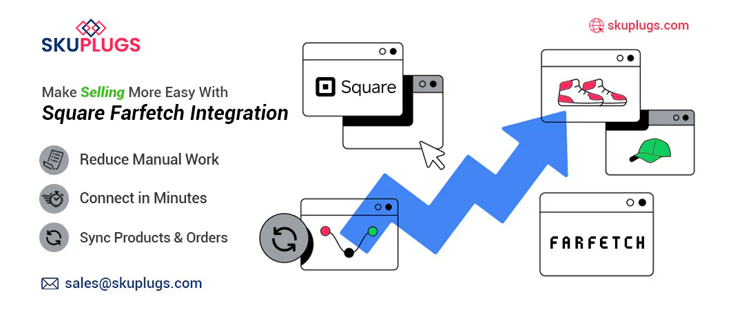 Square Farfetch Integration