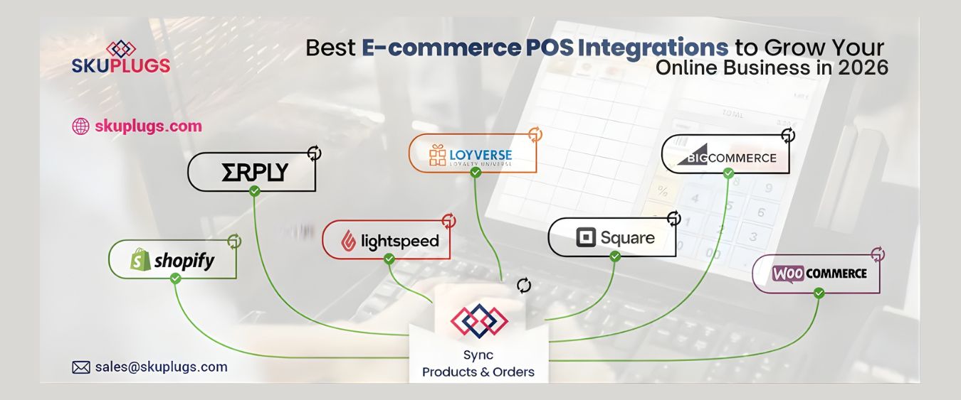 Best E-commerce POS Integrations to Grow Your Online Business in 2026