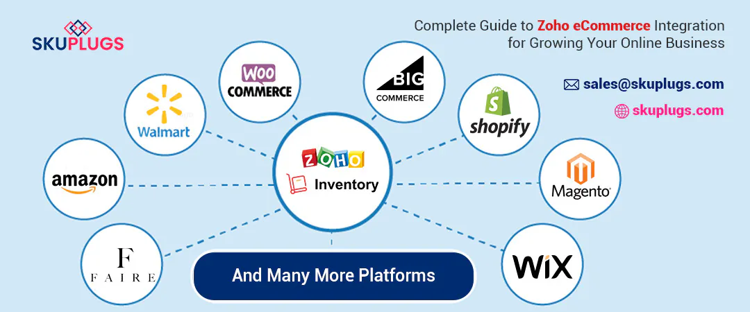 Zoho eCommerce Integration
