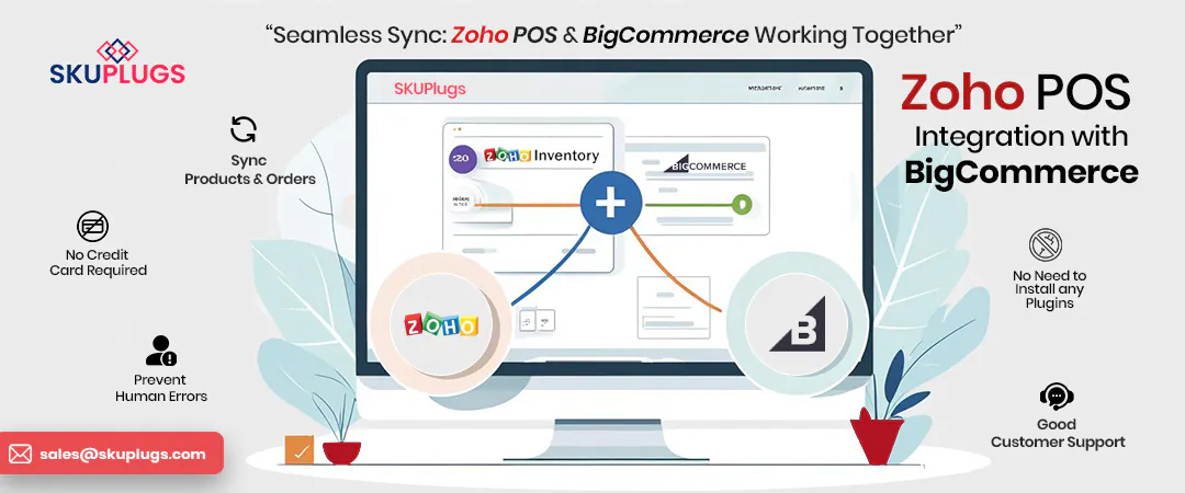 Zoho Inventory BigCommerce Integration