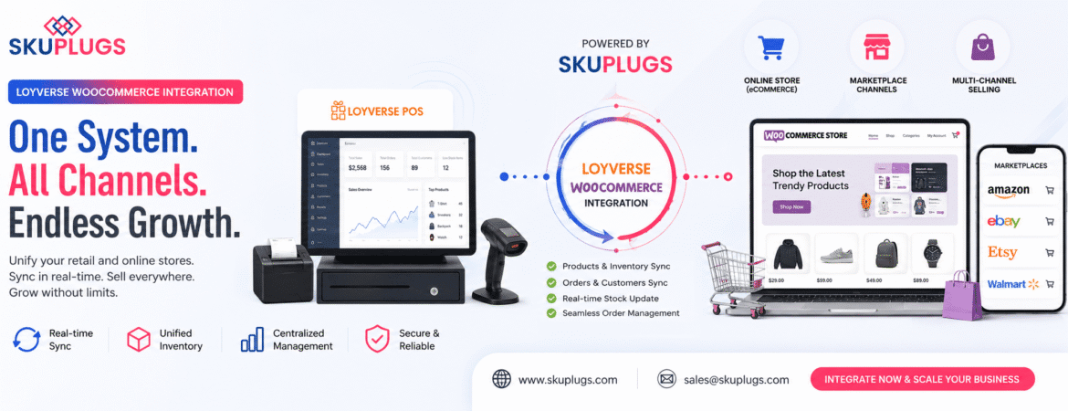 Loyverse Woocommerce Integration