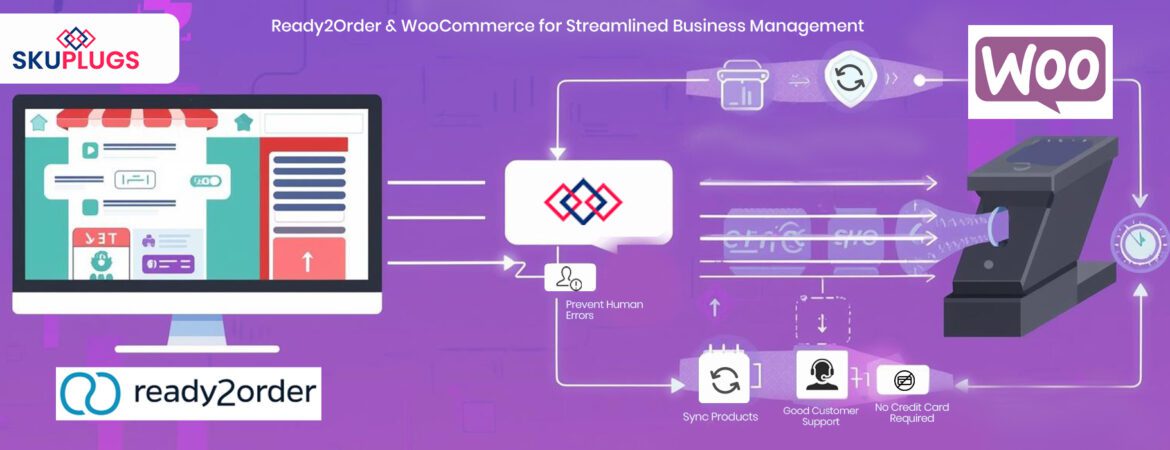 ready2order woocommerce integration