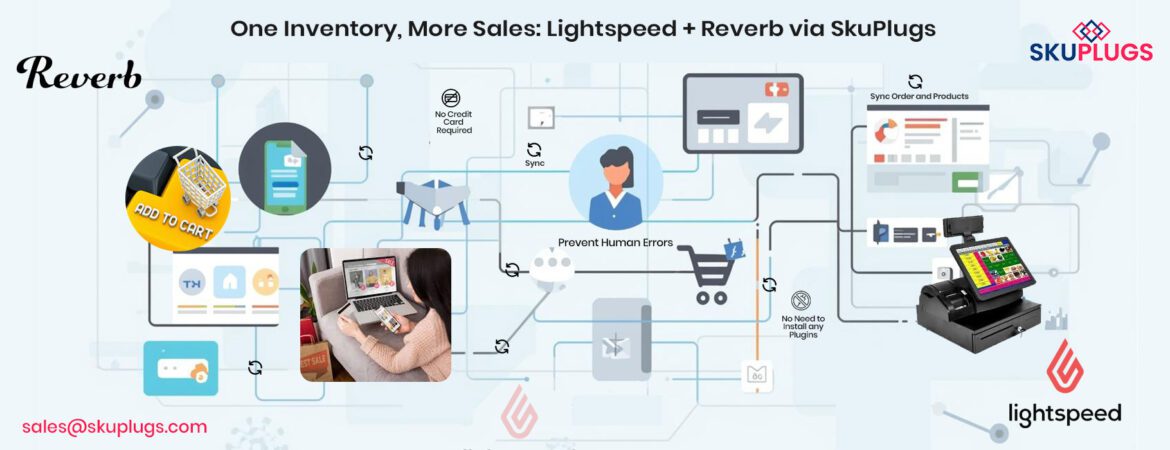 lightspeed reverb integration