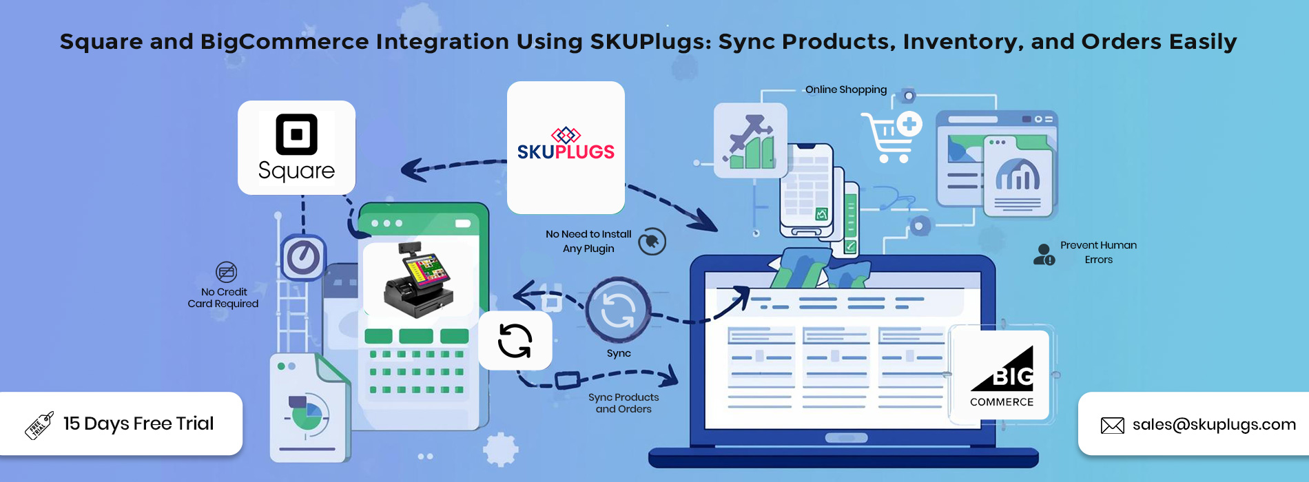 Case Study of Square BigCommerce Integration