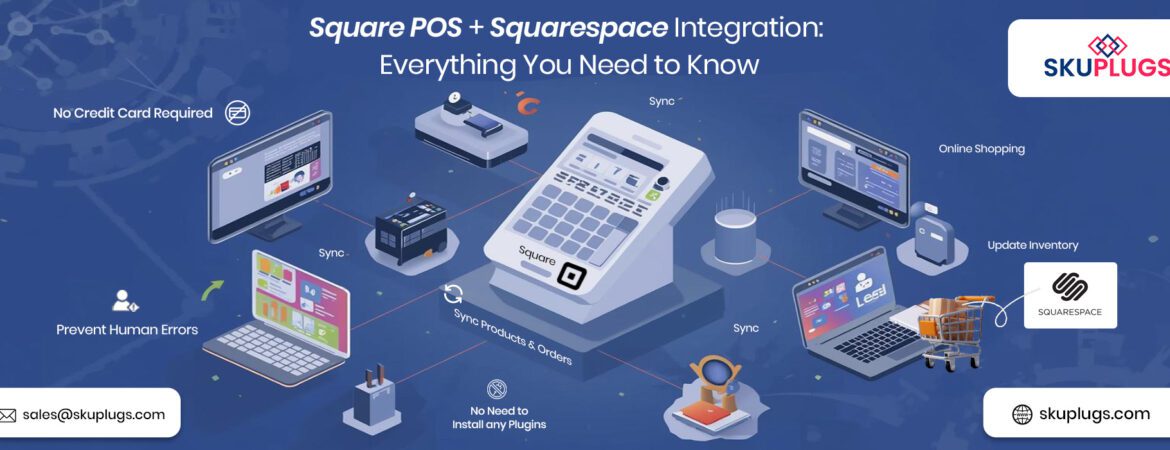 square squarespace integration