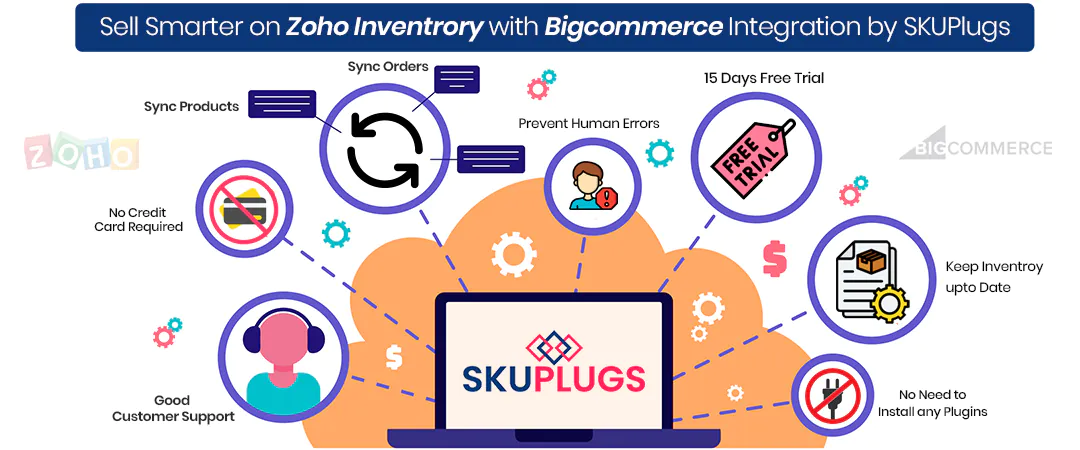 Zoho BigCommerce Integration