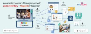 zoho magento integration