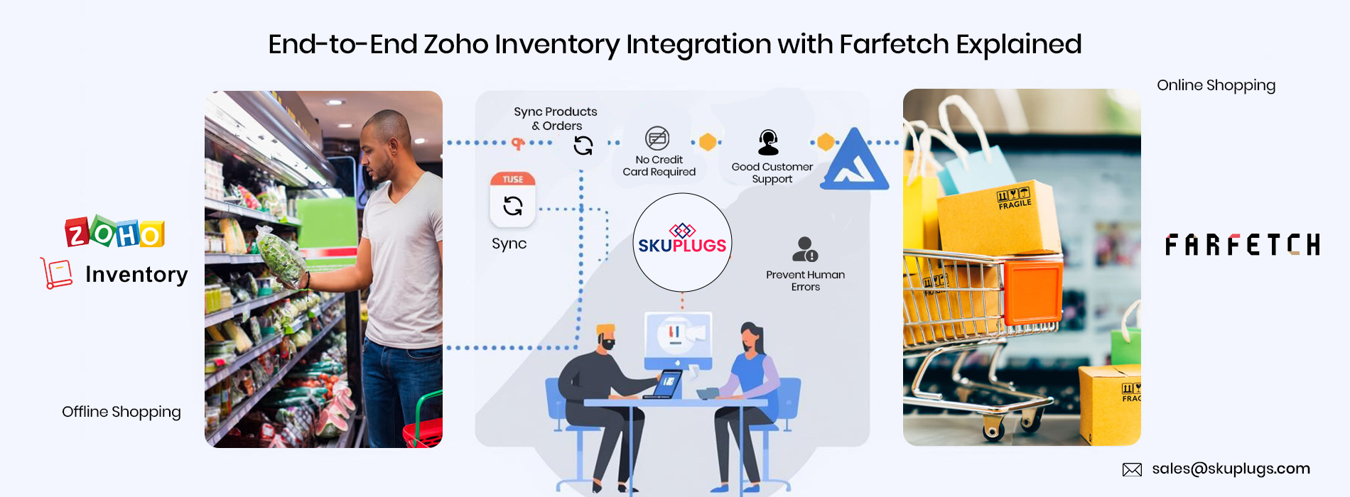 Case Study of Zoho Inventory Farfetch Integration