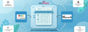 zoho inventory reverb integration