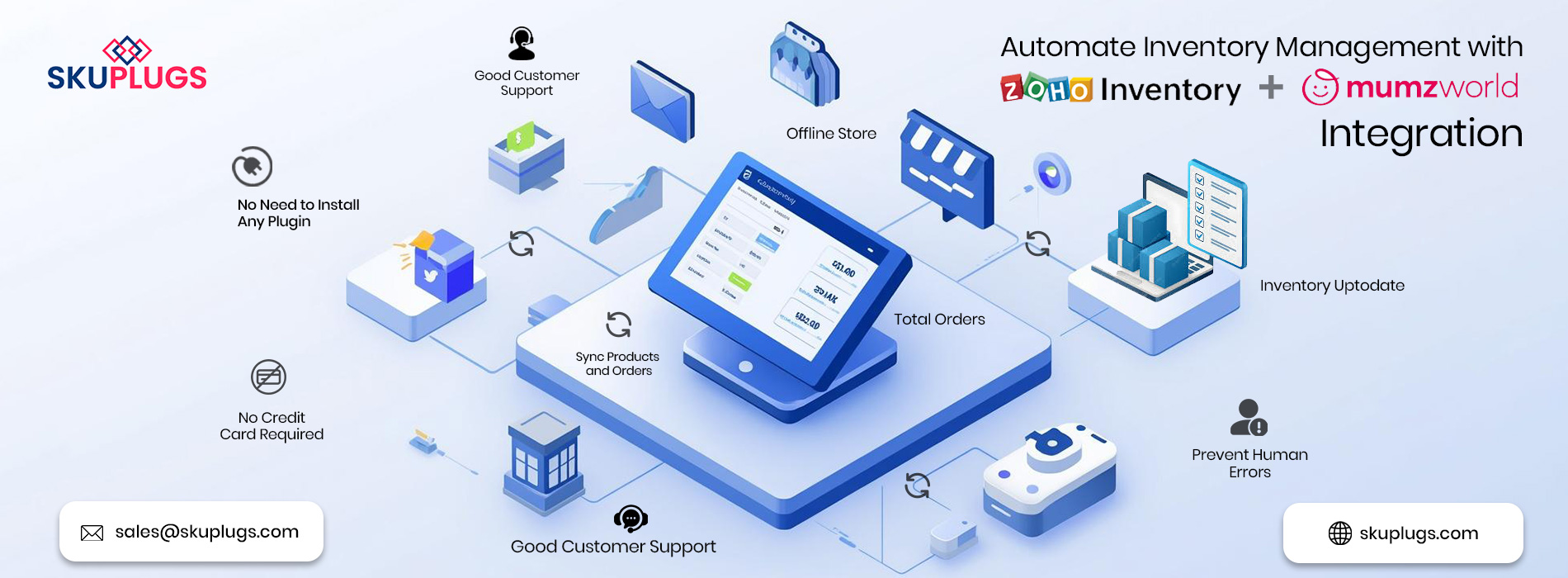 Case Study of Zoho Inventory Mumzworld Integration