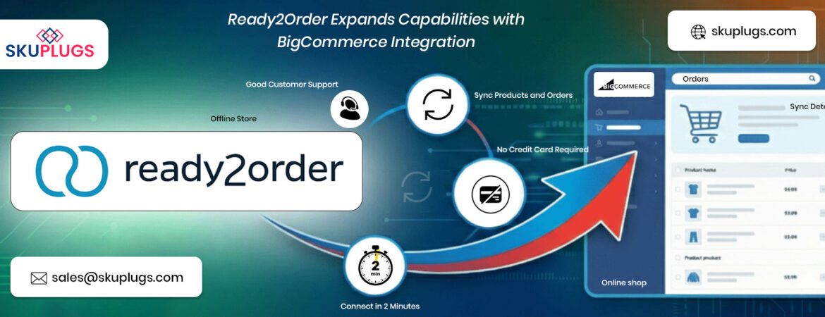 Ready2order Bigcommerce integration