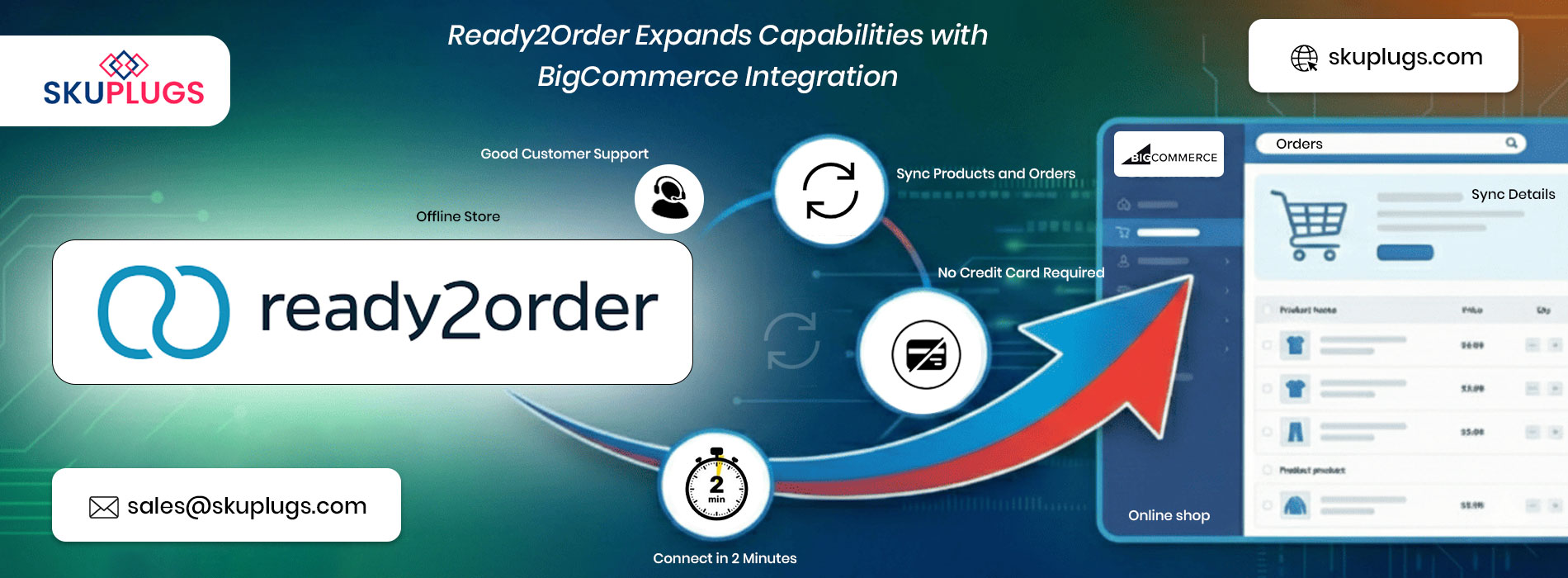 Case Study of Ready2Order BigCommerce Integration