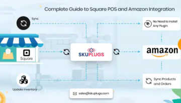 Square Amazon Integration
