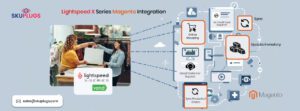 lightspeed x magento integration