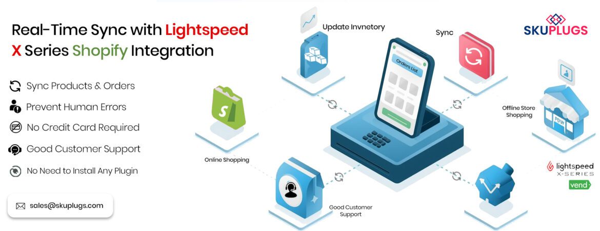 lightspeed x shopify integration