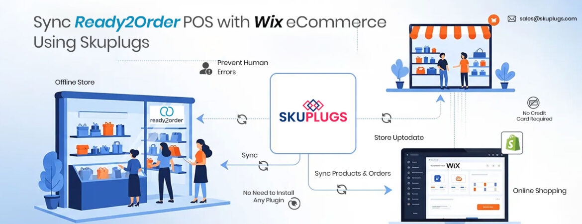 ready2order wix integration