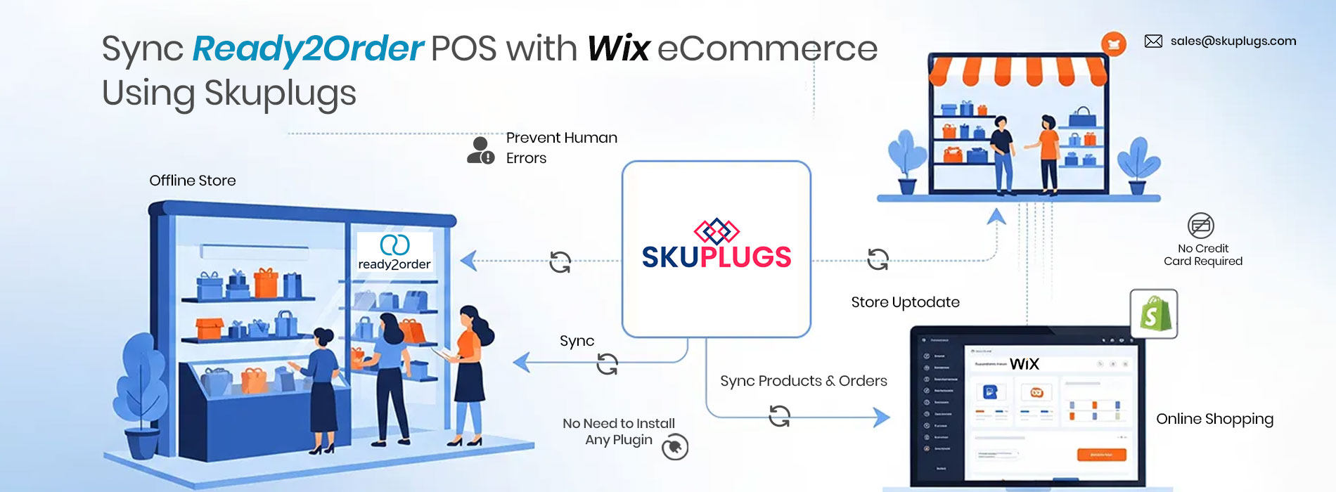 Case Study of Ready2Order Wix Integration