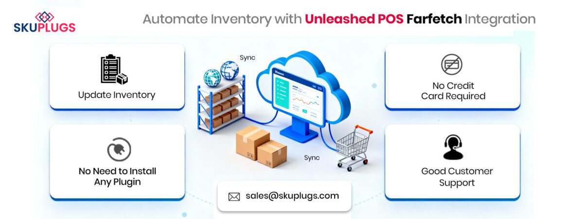 Unleashed Farfetch Integration