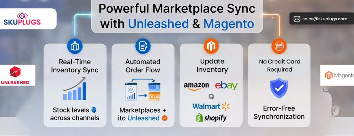 Unleashed Magento Integration