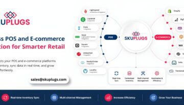 Which inventory tools integrate with pos and e-commerce platforms