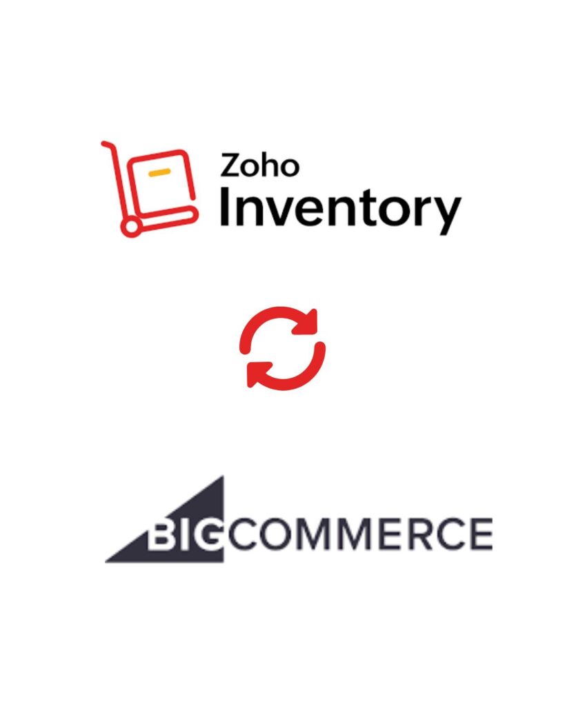 Zoho Bigcommerce integration