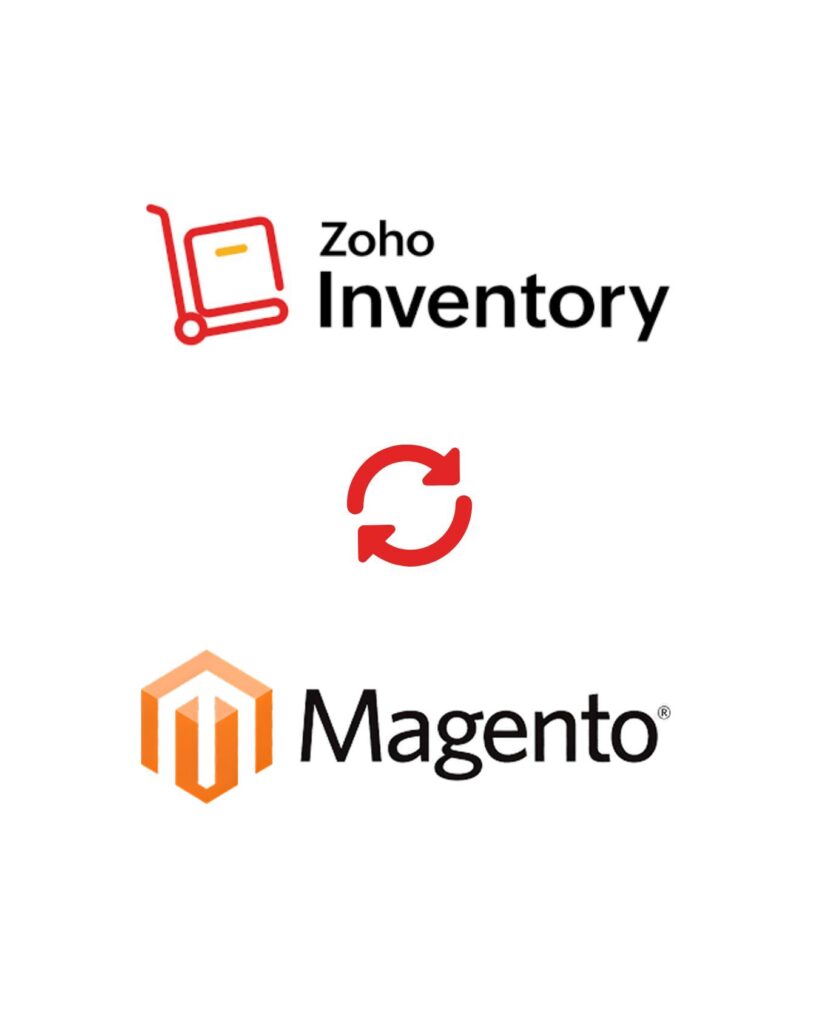 Zoho Magento integration