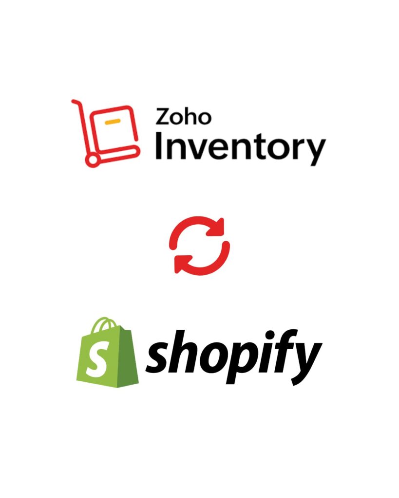 zoho inventory shopify integration