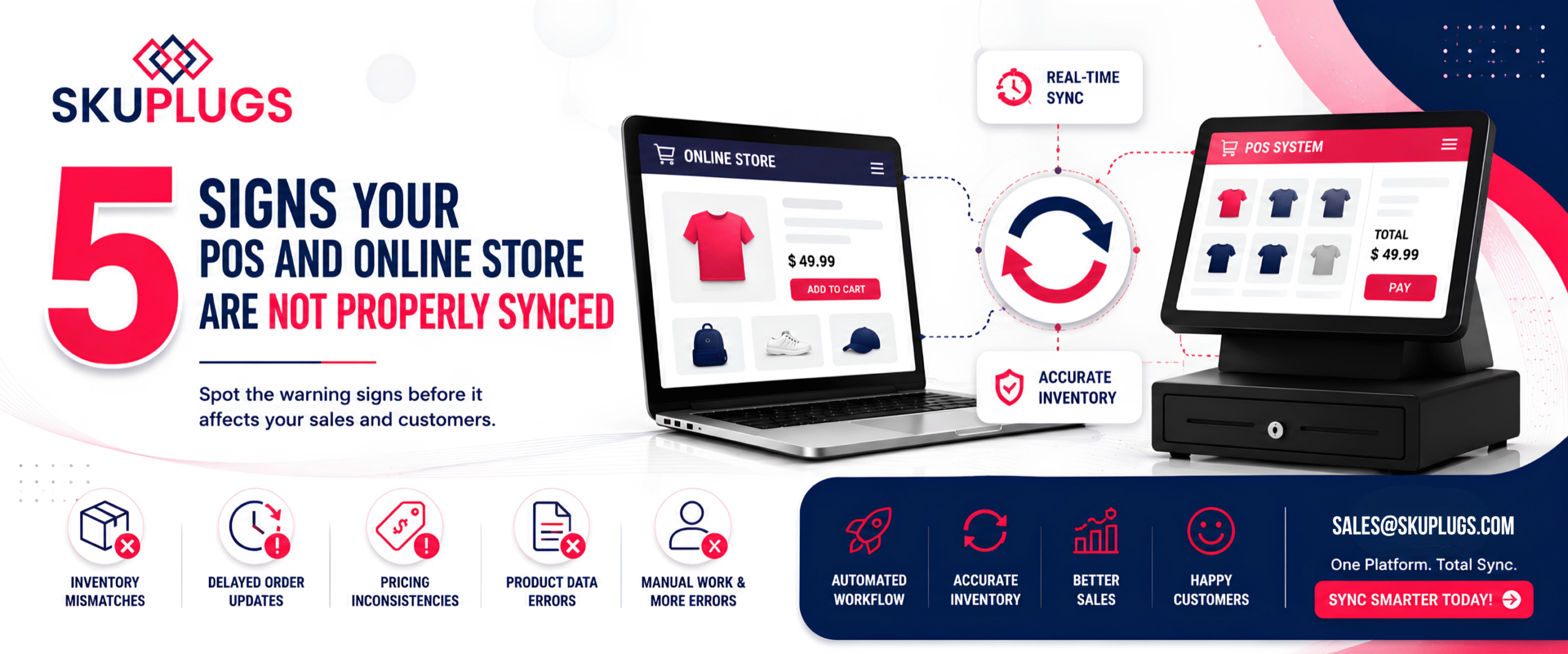 5 Signs Your POS and Online Store Are Not Properly Synced