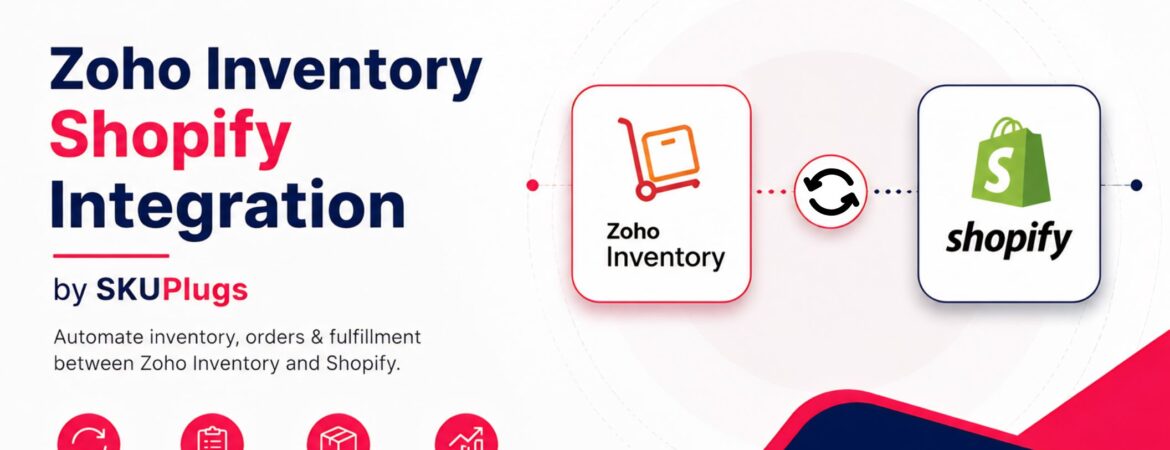 Shopify Zoho Inventory integration