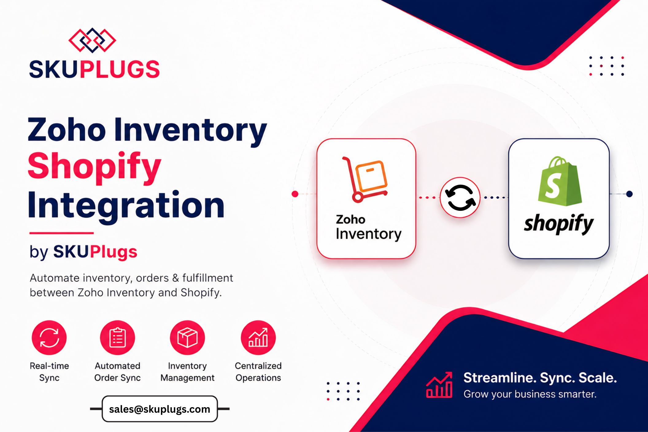 Zoho Inventory Shopify Integration in an Easy Way - SKUPlugs