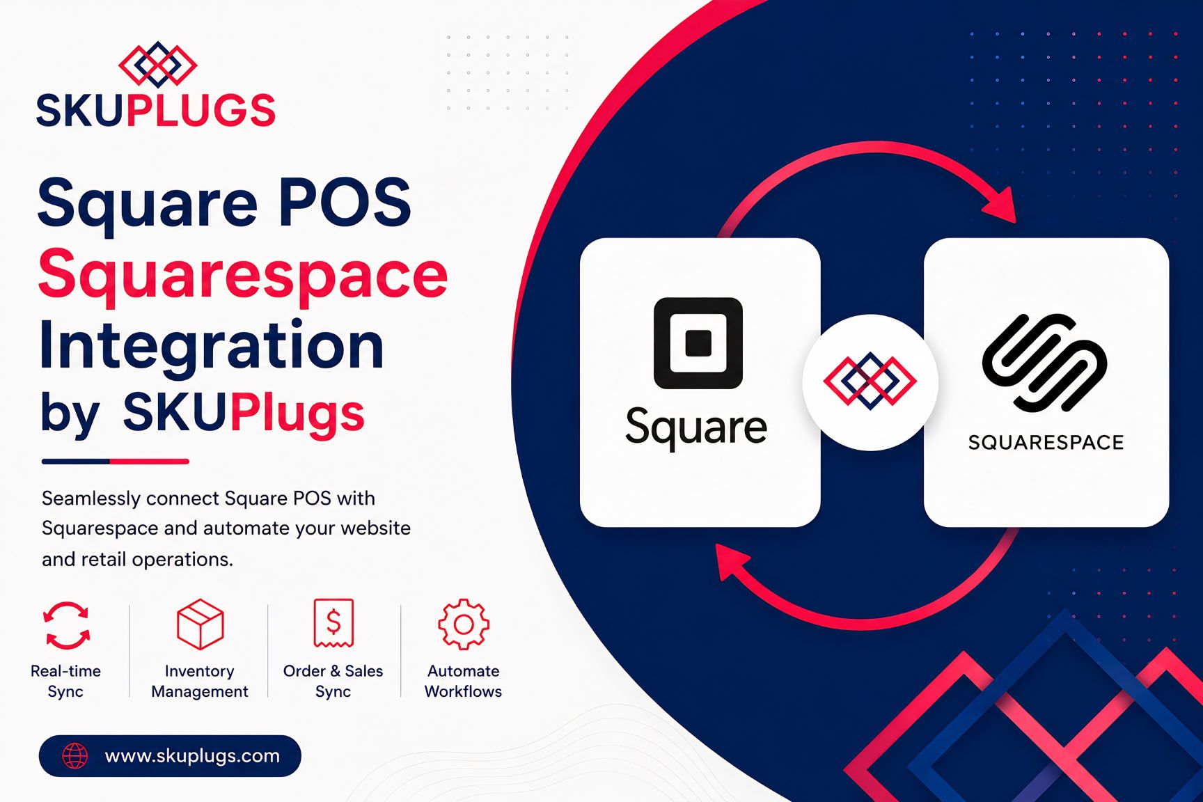 Square Squarespace Integration - Sync Unlimited Orders