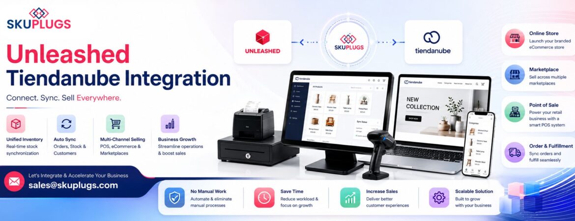 Unleashed Tiendanube Integration