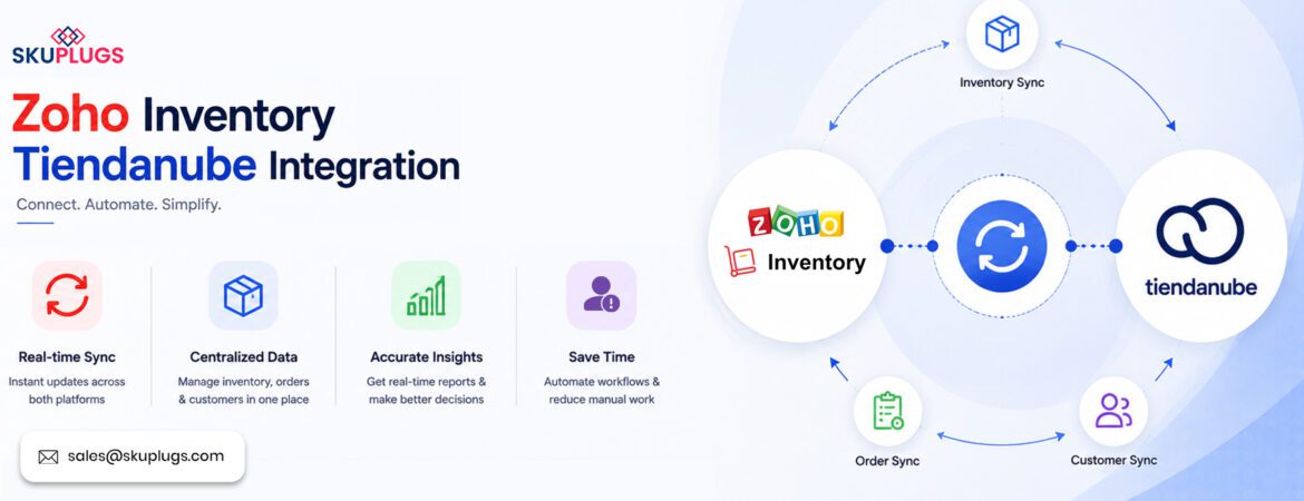 Zoho Inventory Tiendanube Integration