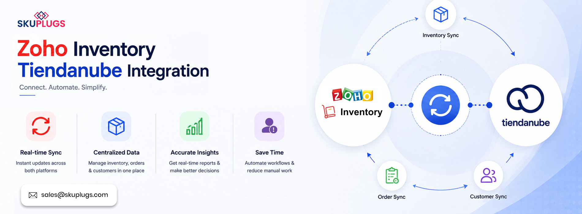 Case Study of Zoho Inventory Tiendanube Integration