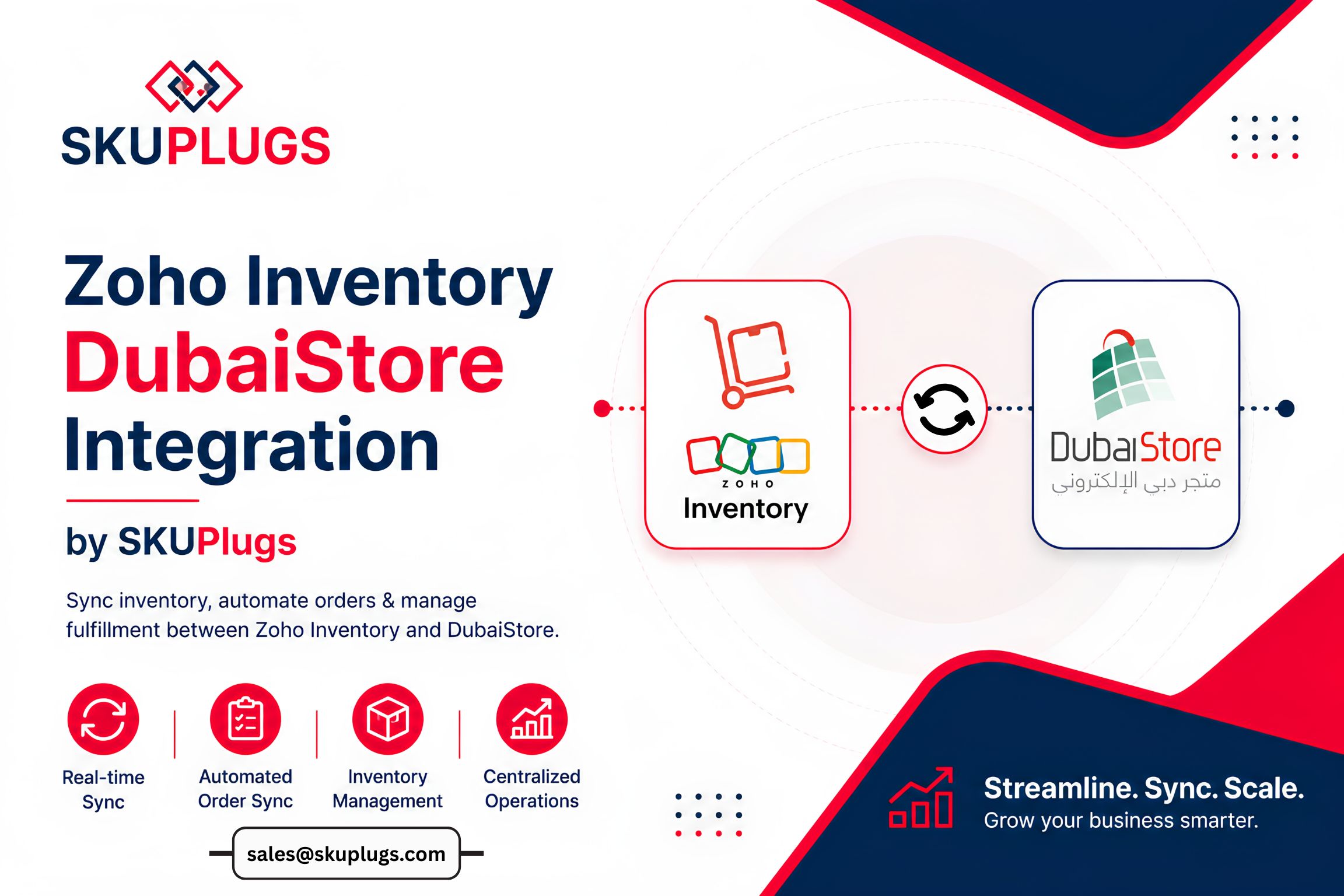 Zoho Dubaistore Integration - Free Setup | SKUPlugs