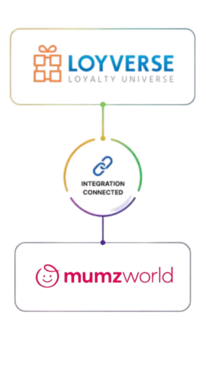 loyverse-mumzworld