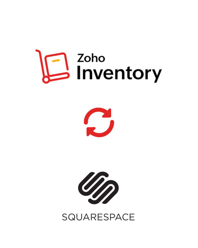 zoho inventory squarespace integration