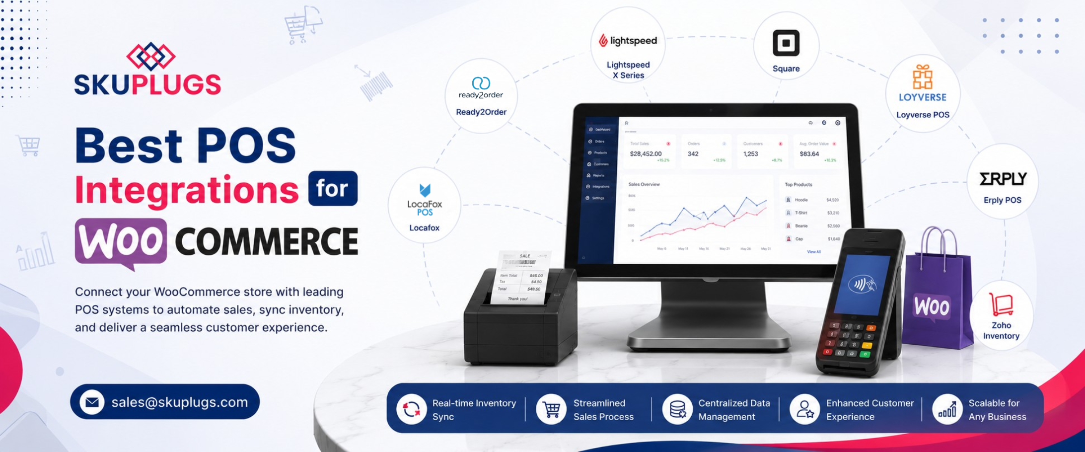 Best POS Integrations for WooCommerce