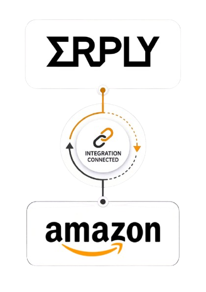 Erply Amazon Integration