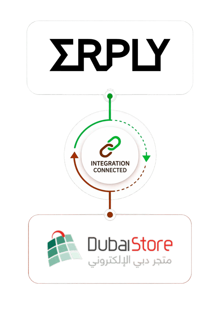 Erply-Dubaistore