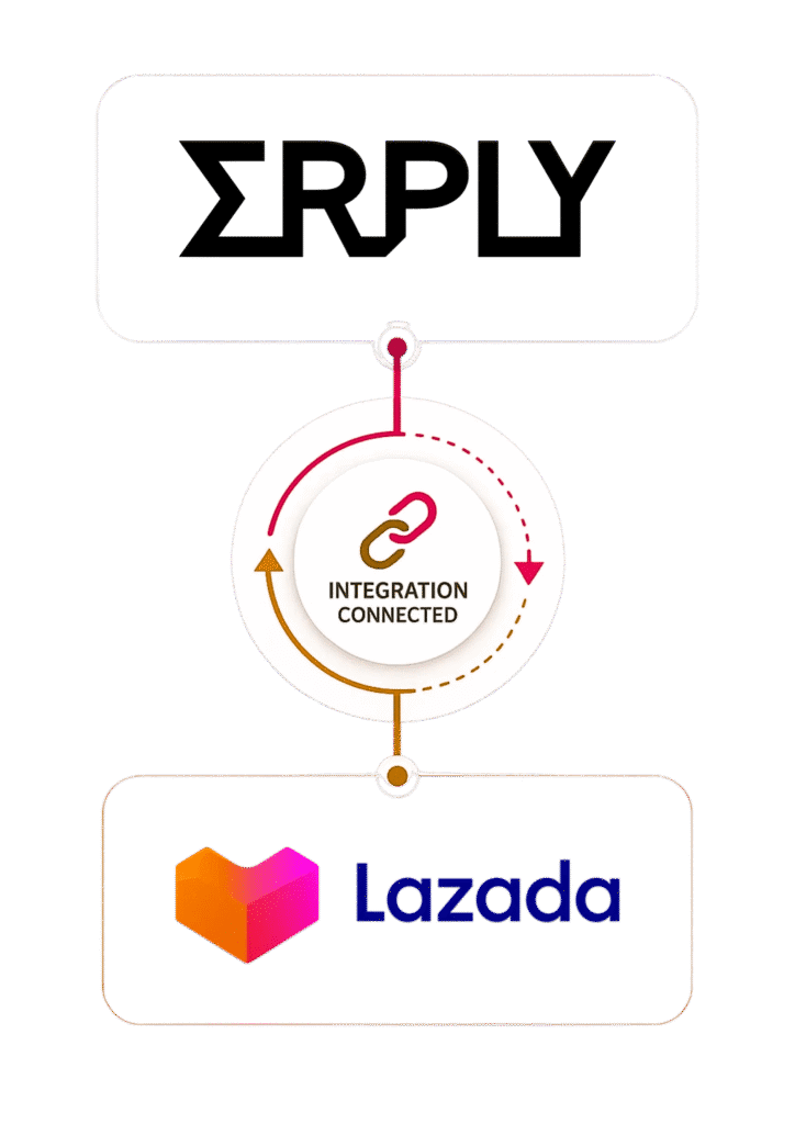Erply-Lazada
