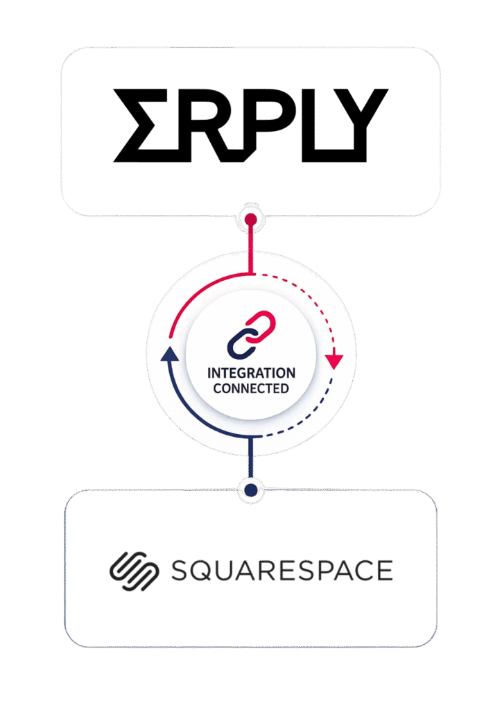 Erply-Squarespace