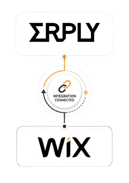 Erply Wix Integration